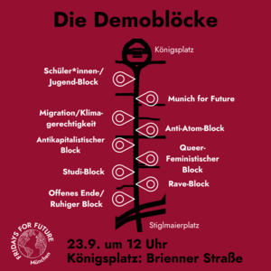 Klimastreik in München: den Anti-Atom Block finden Sie nahe der Brienner Str. 42 zwischen Stieglmaierplatz (U1) und Königsplatz (U2)