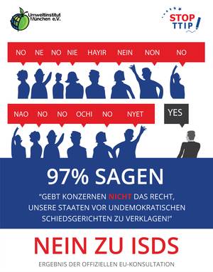 Infografik ISDS in TTIP