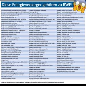 Energieversorger mit RWE-Beteiligung (Quelle: Bürgerwerke, pic.twitter.com/DuW6LgCF14)