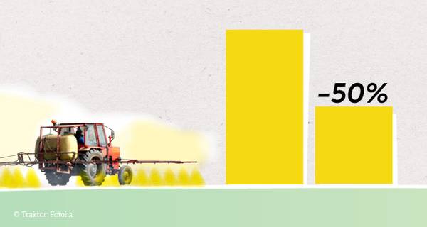 Die EU-Kommission will eine Halbierung des Pestizideinsatzes bis 2030 rechtsverbindlich festschreiben (Bild: Traktor © Fotalia).